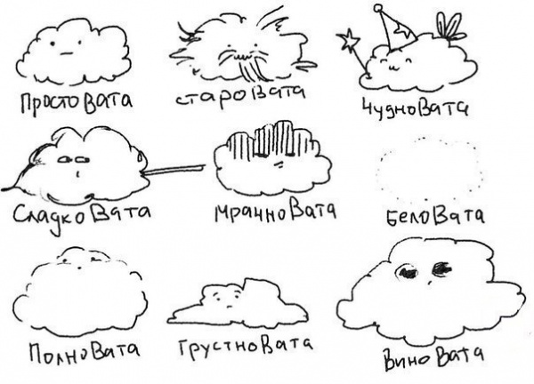 Prosto vata obraznoe mishlenie.jpg