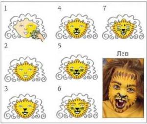 LeonPaintFace.jpg