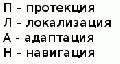 Миниатюра для версии от 15:50, 31 декабря 2009
