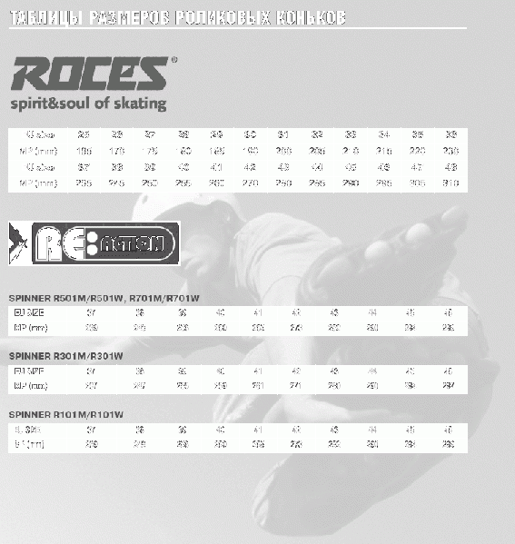 Файл:Table razmery.gif