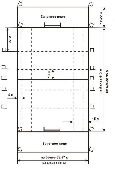 Файл:1284722627 field1.jpg
