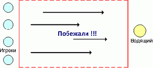 Tishe.gif