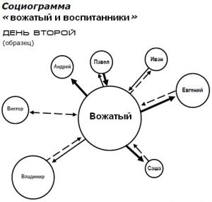 Soc04.jpg
